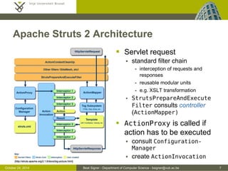 October 24, 2014 Beat Signer - Department of Computer Science - bsigner@vub.ac.be 7 
Apache Struts 2 Architecture 
 Servlet request 
 standard filter chain 
- interception of requests and 
responses 
- reusable modular units 
- e.g. XSLT transformation 
 StrutsPrepareAndExecute 
Filter consults controller 
(ActionMapper) 
 ActionProxy is called if 
action has to be executed 
 consult Configuration- 
Manager 
 create ActionInvocation 
[http://struts.apache.org/2.1.6/docs/big-picture.html] 
 