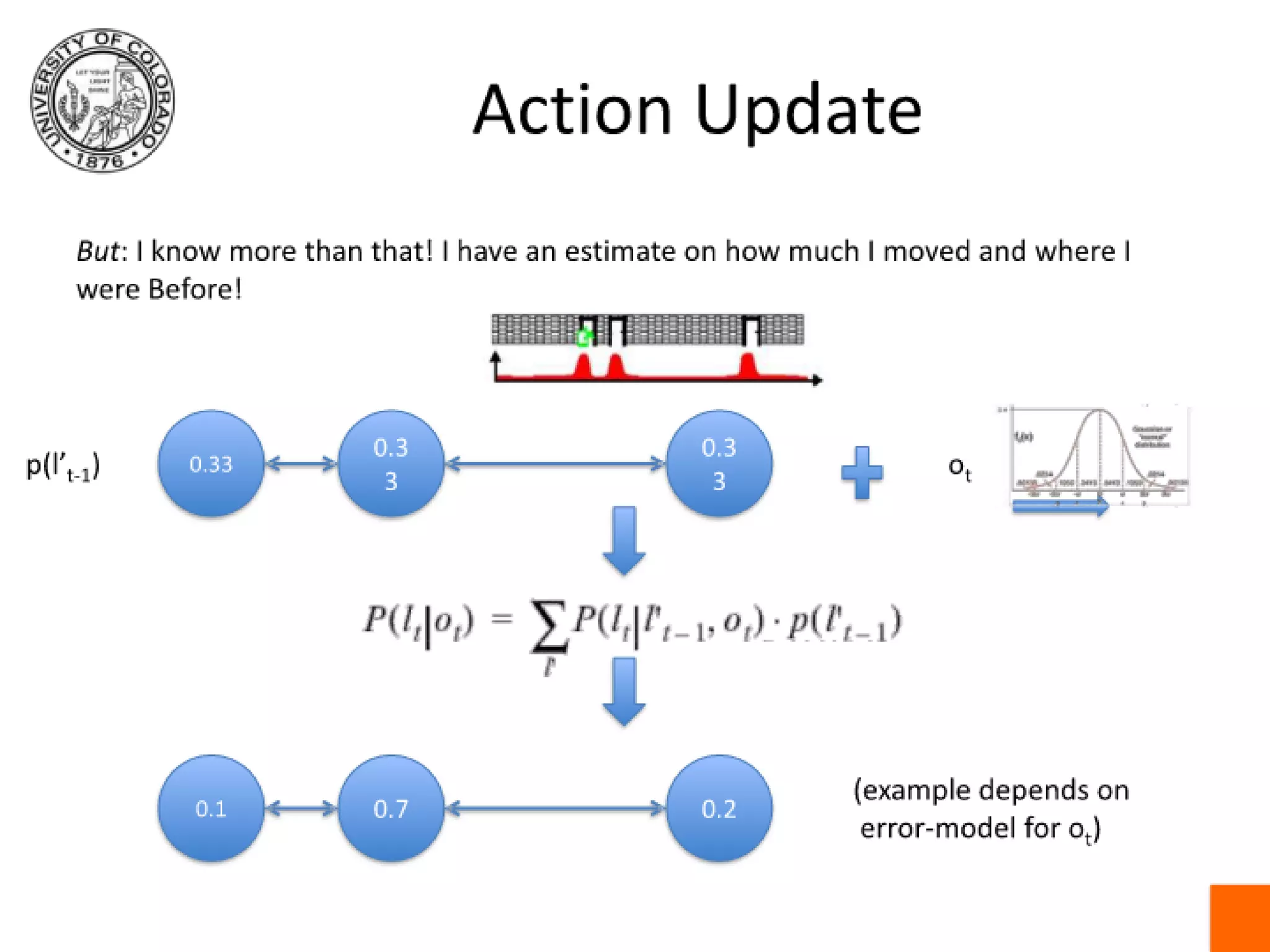 Lecture 08: Localization and Mapping II