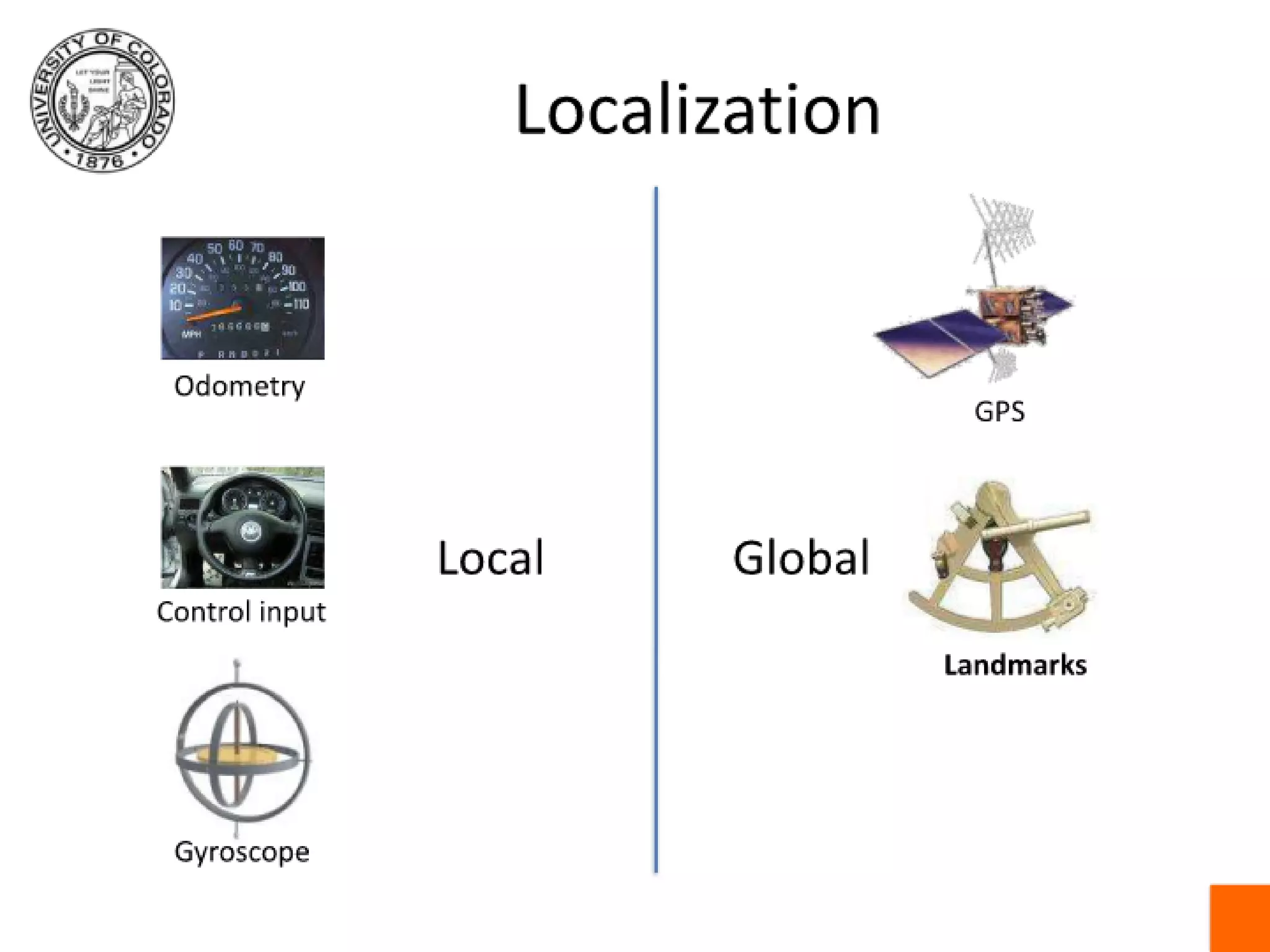 Lecture 08: Localization and Mapping II