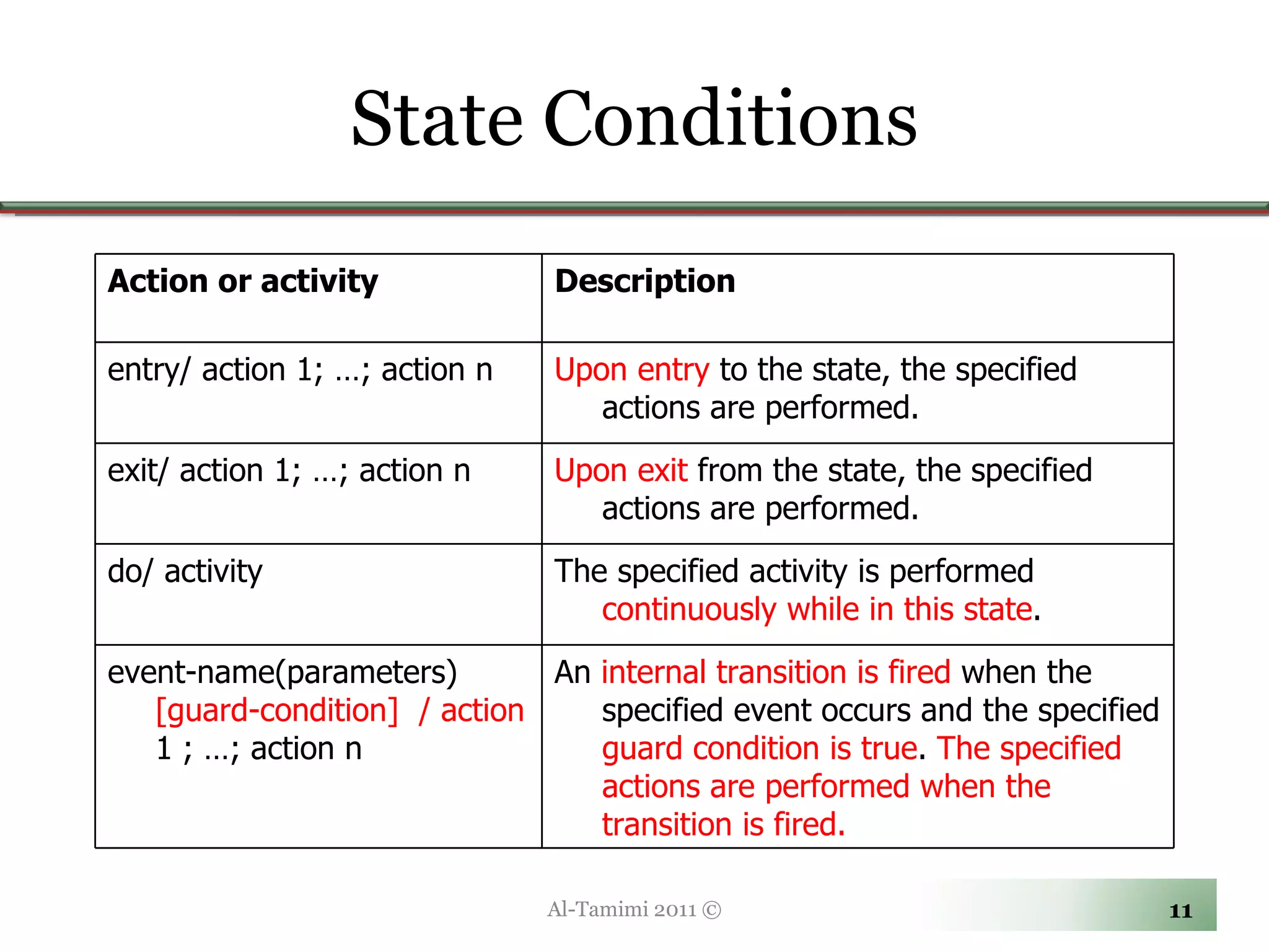 State Conditions Al-Tamimi 2011 © Action or activity Description entry/ action 1; …; action n Upon entry  to the state, the specified actions are performed. exit/ action 1; …; action n Upon exit  from the state, the specified actions are performed. do/ activity The specified activity is performed  continuously while in this state . event-name(parameters)  [guard-condition]  / action  1 ; …; action n An  internal transition is fired  when the specified event occurs and the specified  guard condition is true .  The specified actions are performed when the transition is fired. 