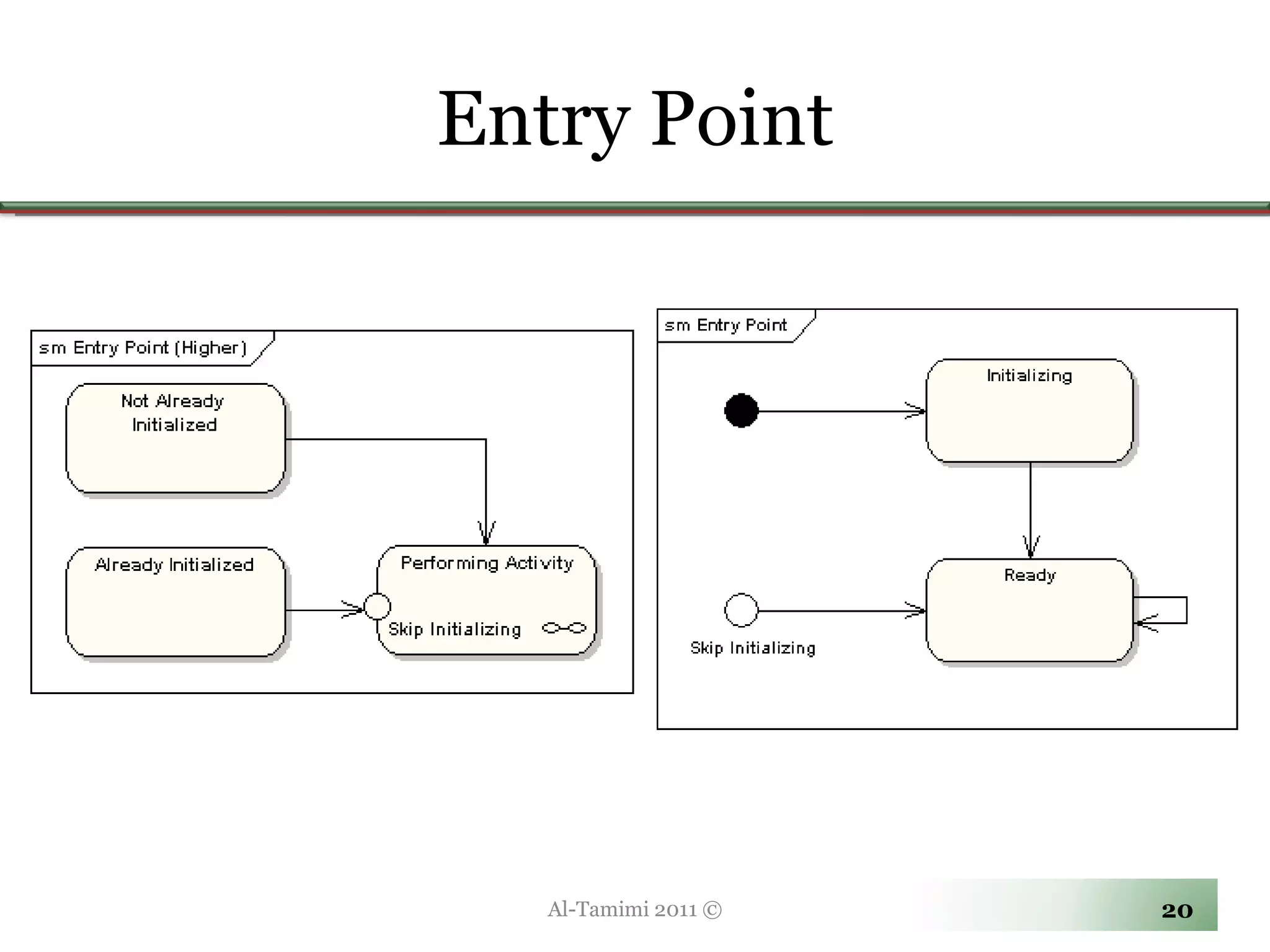 Entry Point Al-Tamimi 2011 © 