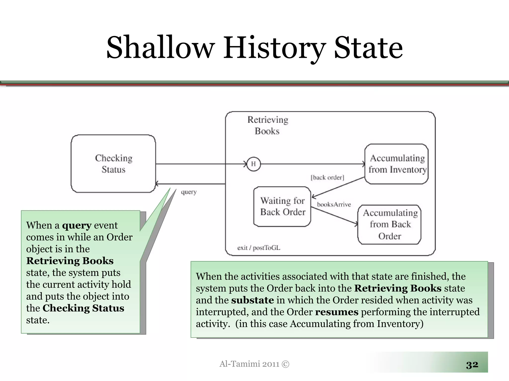 Shallow History State Al-Tamimi 2011 © When the activities associated with that state are finished, the system puts the Order back into the  Retrieving Books  state and the  substate  in which the Order resided when activity was interrupted, and the Order  resumes  performing the interrupted activity.  (in this case Accumulating from Inventory) When a  query  event comes in while an Order object is in the  Retrieving Books  state, the system puts the current activity hold and puts the object into the  Checking Status  state.  
