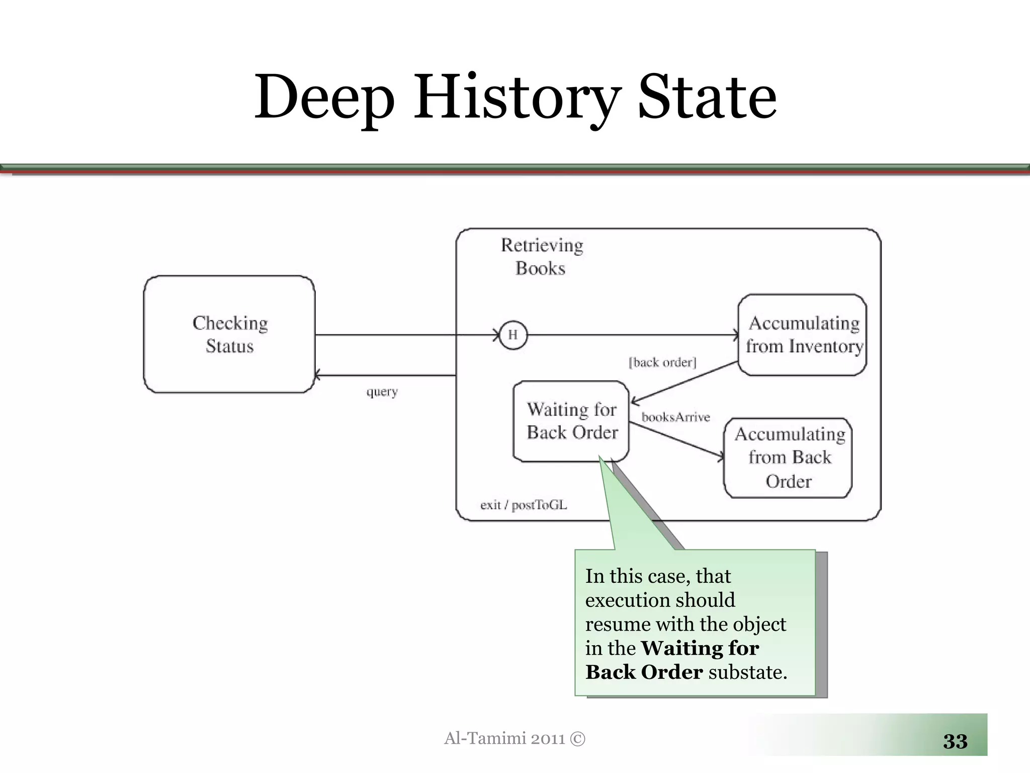 Deep History State Al-Tamimi 2011 © In this case, that execution should resume with the object in the  Waiting for Back Order  substate. 