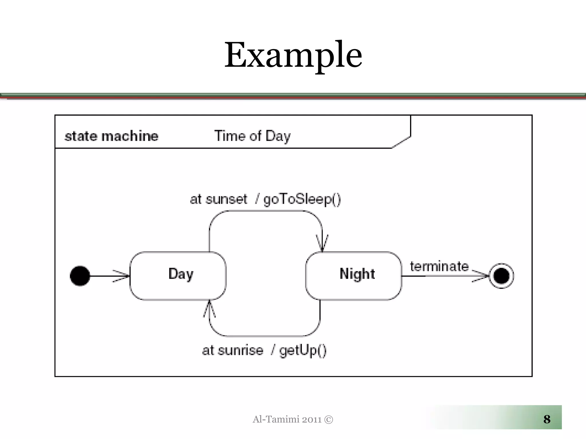 Example Al-Tamimi 2011 © 