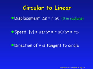 Circular to Linear Displacement   s = r     in radians) Speed  |v| =   s/  t = r   /  t = r  Direction of v is tangent to circle 