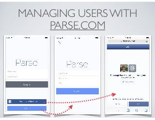 MANAGING USERS (1)
• Preliminaries:
• Add parse.com ParseUI.framework and
ParseFacebookUtilsV4.framework to Xcode.
• Downl...