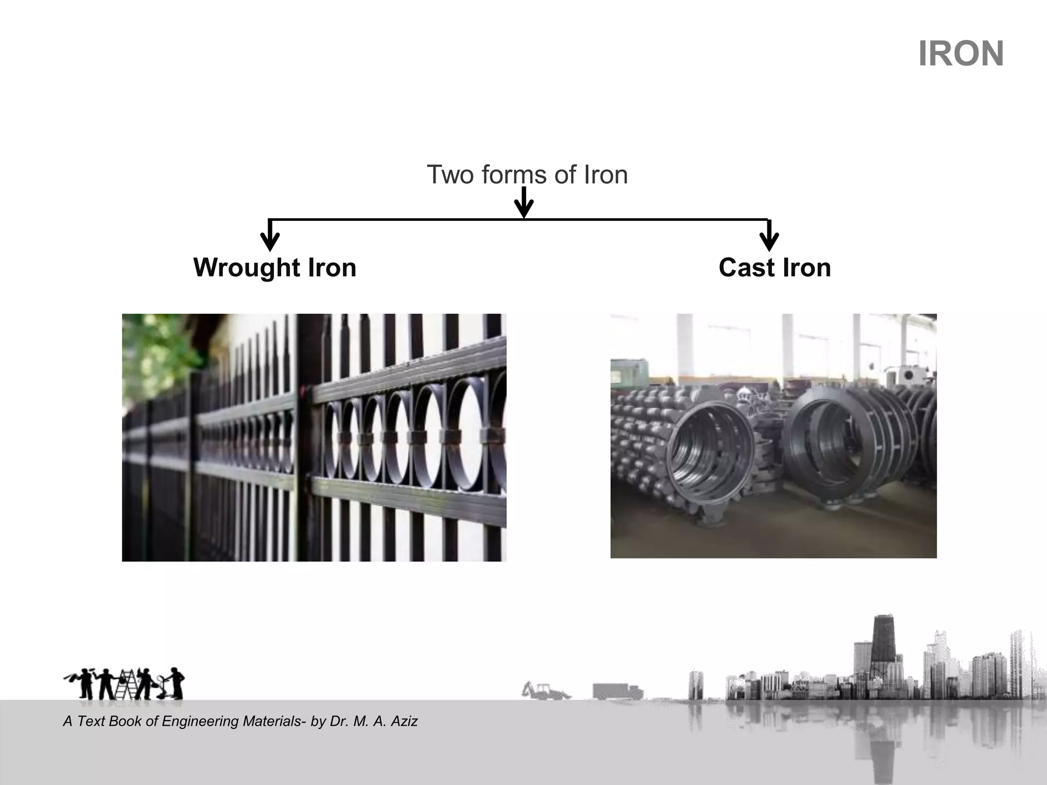 Iron & Steel as Building material | PPTX