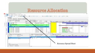 
Resource Spread Sheet
 