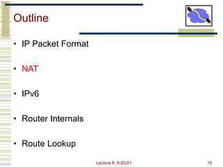 Lecture 8: 9-20-01 15
Outline
• IP Packet Format
• NAT
• IPv6
• Router Internals
• Route Lookup
 