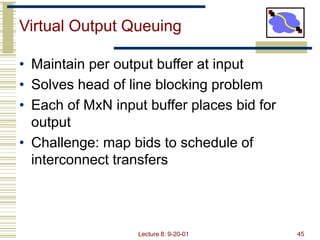 Lecture 8: 9-20-01 45
Virtual Output Queuing
• Maintain per output buffer at input
• Solves head of line blocking problem
...