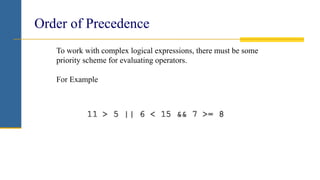 High Precedence programming fundamentals introductionLecture 08.pptx