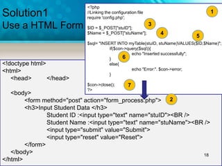 Solution1
Use a HTML Form
<!doctype html>
<html>
<head> </head>
<body>
<form method="post" action="form_process.php">
<h3>Input Student Data </h3>
Student ID :<input type="text" name="stuID"><BR />
Student Name :<input type="text" name="stuName"><BR />
<input type="submit" value="Submit">
<input type="reset" value="Reset">
</form>
</body>
</html>
18
<?php
//Linking the configuration file
require 'config.php';
$ID = $_POST["stuID"];
$Name = $_POST["stuName"];
$sql= "INSERT INTO myTable(stuID, stuName)VALUES($ID,$Name)";
if($con->query($sql)){
echo "Inserted successfully";
}
else{
echo "Error:". $con->error;
}
$con->close();
?>
5
4
2
3
1
6
7
 