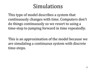 Comprehensive Introduction to Computer Simulations and Modeling ...