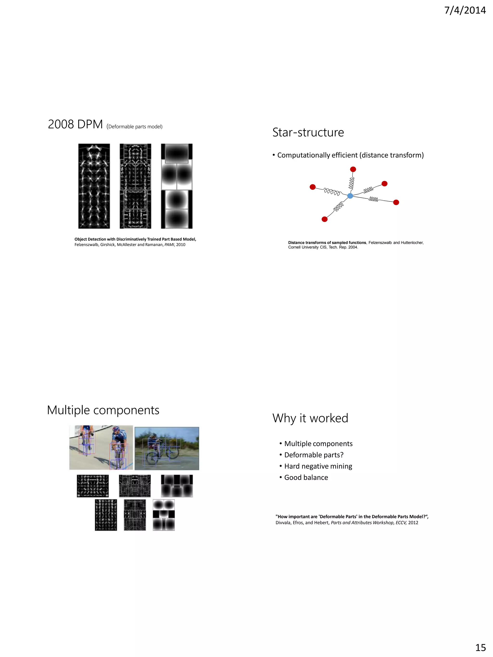 7/4/2014
15
2008 DPM (Deformable parts model)
Object Detection with Discriminatively Trained Part Based Model,
Felzenszwalb, Girshick, McAllester and Ramanan, PAMI, 2010
Star-structure
• Computationally efficient (distance transform)
Distance transforms of sampled functions, Felzenszwalb and Huttenlocher,
Cornell University CIS, Tech. Rep. 2004.
Multiple components
Why it worked
• Multiple components
• Deformable parts?
• Hard negative mining
• Good balance
"How important are 'Deformable Parts' in the Deformable Parts Model?“,
Divvala, Efros, and Hebert, Parts and Attributes Workshop, ECCV, 2012
 