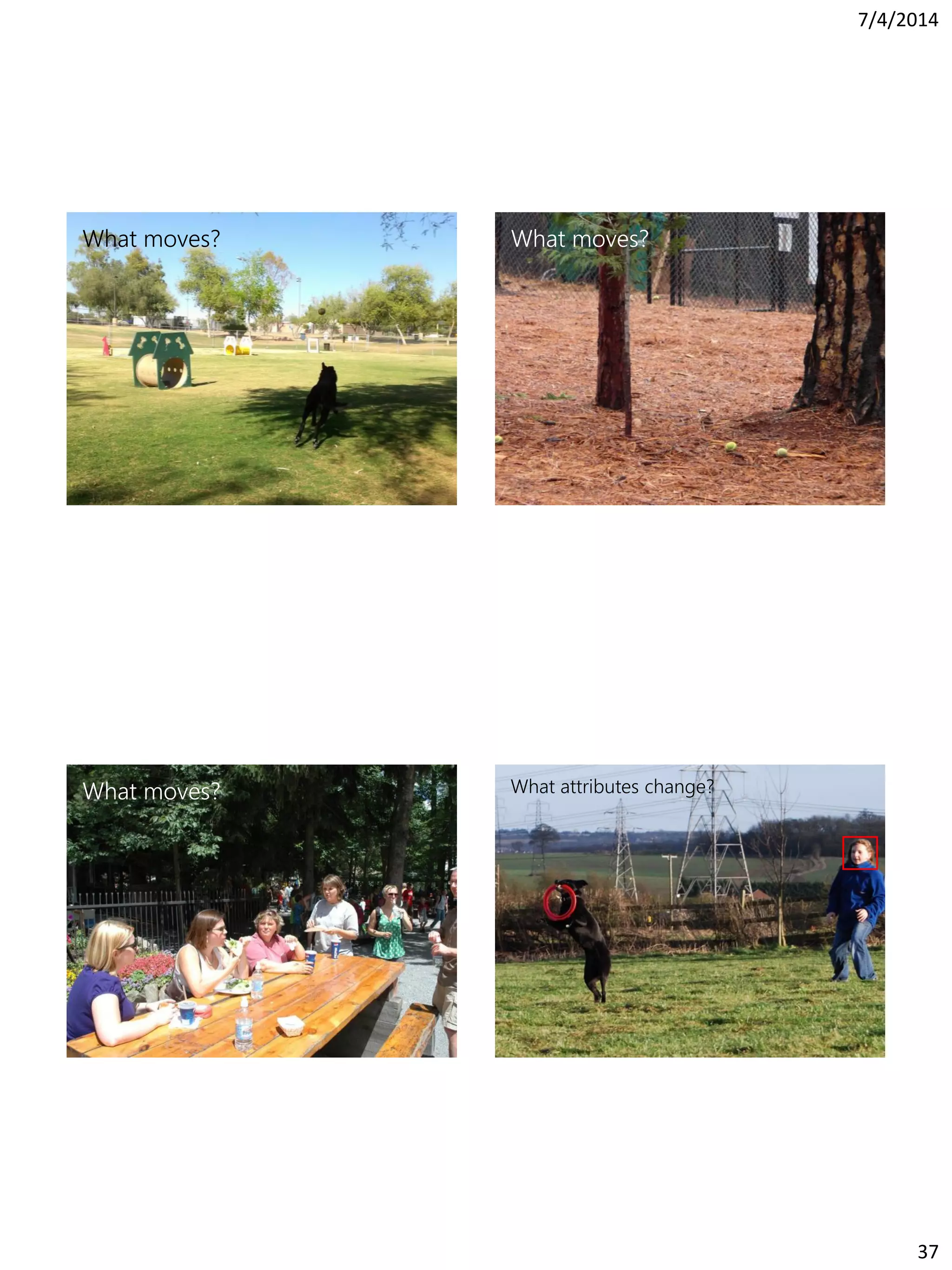 7/4/2014
37
What moves? What moves?
What moves? What attributes change?
 