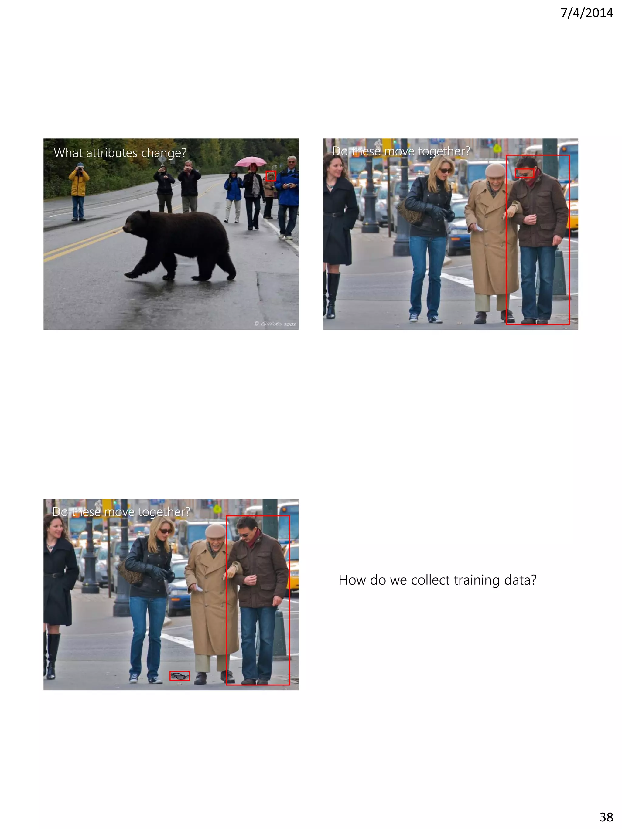 7/4/2014
38
What attributes change? Do these move together?
Do these move together?
How do we collect training data?
 