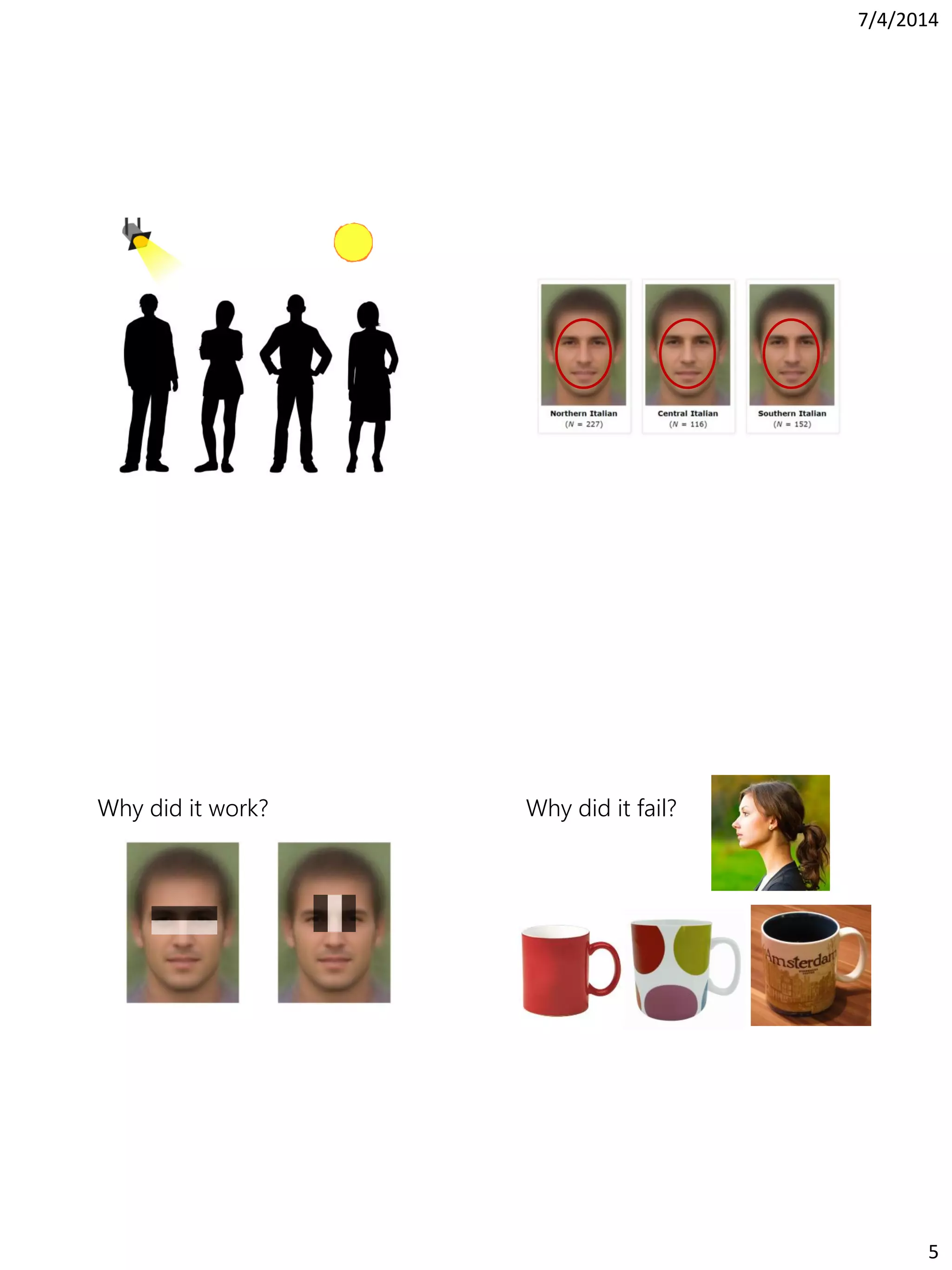 7/4/2014
5
Why did it work? Why did it fail?
 