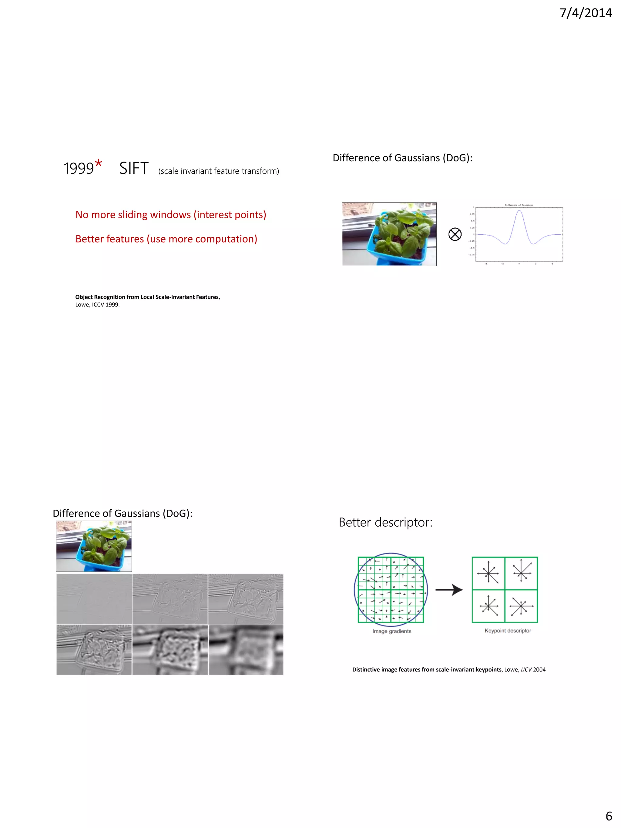 7/4/2014
6
1999*
Object Recognition from Local Scale-Invariant Features,
Lowe, ICCV 1999.
SIFT (scale invariant feature transform)
No more sliding windows (interest points)
Better features (use more computation)
Difference of Gaussians (DoG):
Difference of Gaussians (DoG):
Distinctive image features from scale-invariant keypoints, Lowe, IJCV 2004
Better descriptor:
 