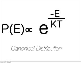 Canonical Distribution

2010
 