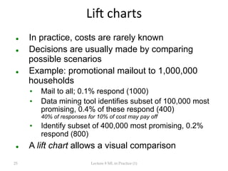 25	
 Lecture  8  ML  in  Practice  (1)	
Li]	
  charts	
  
l  In practice, costs are rarely known
l  Decisions are usuall...