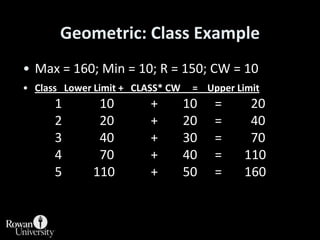 Geometric: Class Example<br />Max = 160; Min = 10; R = 150; CW = 10<br />Class   Lower Limit +   CLASS* CW     =    Upper ...