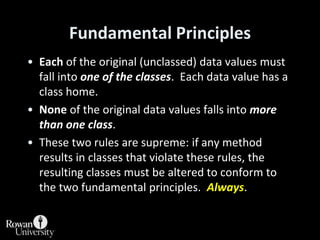 Fundamental Principles<br />Each of the original (unclassed) data values must fall into one of the classes.  Each data val...