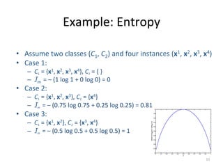 Example: 
Entropy 
• Assume 
two 
classes 
(C1, 
C2) 
and 
four 
instances 
(x1, 
x2, 
x3, 
x4) 
• Case 
1: 
– C1 
= 
{x1,...