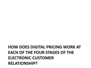 HOW DOES DIGITAL PRICING WORK AT
EACH OF THE FOUR STAGES OF THE
ELECTRONIC CUSTOMER
RELATIONSHIP?
 