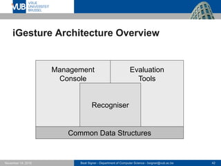 Beat Signer - Department of Computer Science - bsigner@vub.ac.be 42November 14, 2016
iGesture Architecture Overview
Common Data Structures
Management
Console
Evaluation
Tools
Recogniser
 