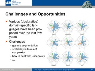 Beat Signer - Department of Computer Science - bsigner@vub.ac.be 49November 14, 2016
Challenges and Opportunities
 Various (declarative)
domain-specific lan-
guages have been pro-
posed over the last few
years
 Challenges
 gesture segmentation
 scalability in terms of
complexity
 how to deal with uncertainty
 …
 