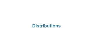 Understanding Histograms: Visualizing Numerical Data Distributions in ...