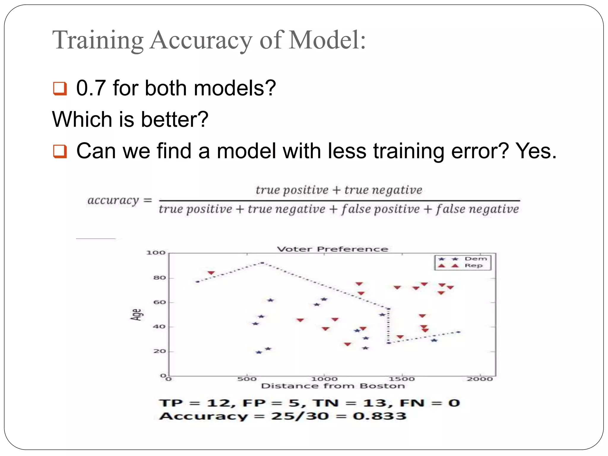 Training Accuracy of Model:
 0.7 for both models?
Which is better?
 Can we find a model with less training error? Yes.
 