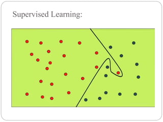 Supervised Learning:
 