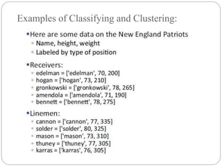 Examples of Classifying and Clustering:
 
