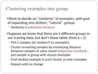 Clustering examples into group:
 