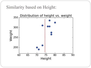 Similarity based on Height:
 