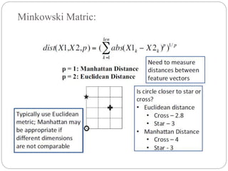 Minkowski Matric:
 