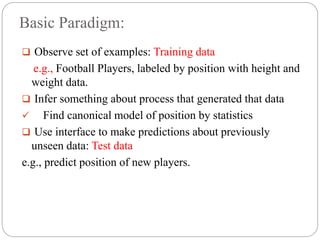 Basic Paradigm:
 Observe set of examples: Training data
e.g., Football Players, labeled by position with height and
weight data.
 Infer something about process that generated that data
 Find canonical model of position by statistics
 Use interface to make predictions about previously
unseen data: Test data
e.g., predict position of new players.
 