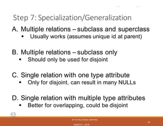 CS3200 – Database Design···Spring 2018···Derbinsky
Step 7: Specialization/Generalization
ER-TO-RELATIONAL MAPPING
MARCH 1, 2018
19
A. Multiple relations – subclass and superclass
 Usually works (assumes unique id at parent)
B. Multiple relations – subclass only
 Should only be used for disjoint
C. Single relation with one type attribute
 Only for disjoint, can result in many NULLs
D. Single relation with multiple type attributes
 Better for overlapping, could be disjoint
 