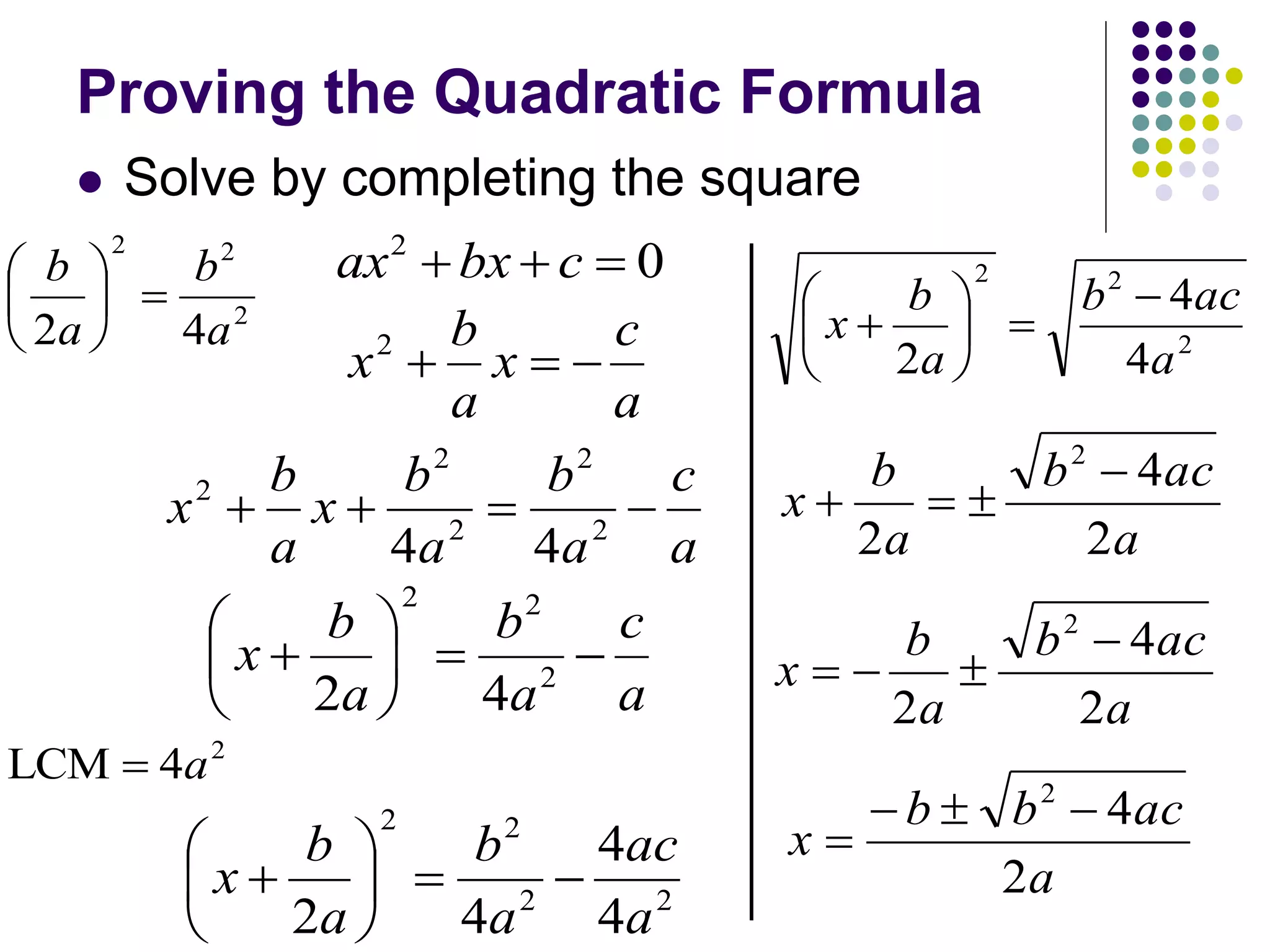 Proving the Quadratic Formula 
 Solve by completing the square 
ax2 bx  c  0 
c 
a 
b 
x    2 
x 
a 
2 2 
2 
b 
b 
a 
 
  
2 4a 
 
 
 
 
c 
a 
b 
2 
x     2 
a 
b 
a 
b 
x 
a 
2 
2 
2 
4 4 
c 
a 
2 2 
b 
 
x    
a 
b 
a 
 
 
 
 
 2 
2 4 
b ac 
2 
2 2 
4 
4 
b 
a 
 
2 a 
x 
 
  
 
 
 
 
 
b ac 
a 
b 
a 
x 
2 
4 
2 
2  
   
2 2 
4 
x    
2 2 
b 
b 
2 4 4 
a 
ac 
a 
a 
 
 
 
 
2 LCM  4a 
b ac 
b 
4 2    
b b ac 
a 
x 
2 
 
a 
a 
x 
2 
4 
2 
2  
   
 