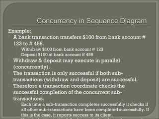 Lecture#08 sequence diagrams | PPT