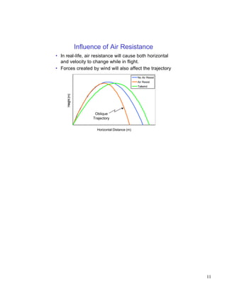 Influence of Air Resistance
• In real-life, air resistance will cause both horizontal
  and velocity to change while in flight.
• Forces created by wind will also affect the trajectory
                                                    No Air Resist
                                                    Air Resist
                                                    Tailwind
     Height (m)




                         Oblique
                        Trajectory


                          Horizontal Distance (m)




                                                                    11
 