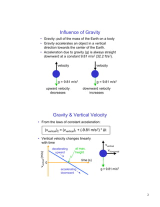Influence of Gravity
 • Gravity: pull of the mass of the Earth on a body
 • Gravity accelerates an object in a vertical
   direction towards the center of the Earth.
 • Acceleration due to gravity (g) is always straight
   downward at a constant 9.81 m/s2 (32.2 ft/s2).

                            velocity                       velocity



                             g = 9.81 m/s2                 g = 9.81 m/s2

                   upward velocity              downward velocity
                     decreases                     increases




                         Gravity & Vertical Velocity
• From the laws of constant acceleration:

                   (vvertical)2 = (vvertical)1 + (-9.81 m/s 2) * ∆t

• Vertical velocity changes linearly
  with time
                                                                  vvertical
                        decelerating      at max.
                                                                      vhorizontal
                                          height
 vvertical (m/s)




                          upward

                                               time (s)
                   0

                               accelerating                   g = 9.81 m/s2
                               downward




                                                                                    2
 