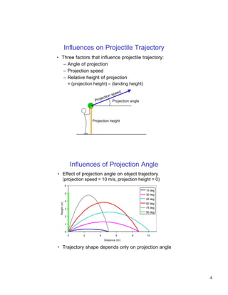 Influences on Projectile Trajectory
• Three factors that influence projectile trajectory:
   – Angle of projection
   – Projection speed
   – Relative height of projection
                   = (projection height) – (landing height)
                                                        ed
                                                  spe
                                            ion
                                       ject
                                 Pro              Projection angle




                                Projection height




                       Influences of Projection Angle
• Effect of projection angle on object trajectory
        (projection speed = 10 m/s, projection height = 0)
               6
                                                                     15 deg
               5                                                     30 deg
                                                                     45 deg
               4
  Height (m)




                                                                     60 deg
               3                                                     75 deg
                                                                     90 deg
               2


               1


               0
                   0       2        4               6        8       10
                                         Distance (m)

• Trajectory shape depends only on projection angle




                                                                              4
 