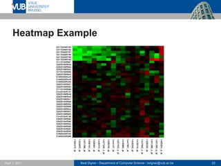 Beat Signer - Department of Computer Science - bsigner@vub.ac.be 22
April 1, 2021
Heatmap Example
 