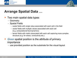 Beat Signer - Department of Computer Science - bsigner@vub.ac.be 38
April 1, 2021
Arrange Spatial Data …
▪ Two main spatial data types
▪ Geometry
▪ Spatial Fields
- scalar fields with single value associated with each cell in the field
- vector fields with multiple values associated with each cell
(e.g. computational fluid dynamics)
- tensor fields with matrix associated with each cell capturing more complex
structure (e.g. for stress, conductivity etc.)
▪ Given spatial position is the attribute of primary
importance
▪ use provided position as the substrate for the visual layout
 