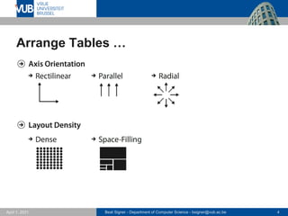 Beat Signer - Department of Computer Science - bsigner@vub.ac.be 4
April 1, 2021
Arrange Tables …
 