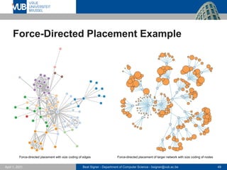 Beat Signer - Department of Computer Science - bsigner@vub.ac.be 49
April 1, 2021
Force-Directed Placement Example
Force-directed placement with size coding of edges Force-directed placement of larger network with size coding of nodes
 