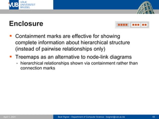 Beat Signer - Department of Computer Science - bsigner@vub.ac.be 55
April 1, 2021
Enclosure
▪ Containment marks are effective for showing
complete information about hierarchical structure
(instead of pairwise relationships only)
▪ Treemaps as an alternative to node-link diagrams
▪ hierarchical relationships shown via containment rather than
connection marks
 