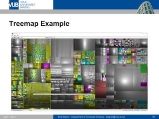Beat Signer - Department of Computer Science - bsigner@vub.ac.be 56
April 1, 2021
Treemap Example
 